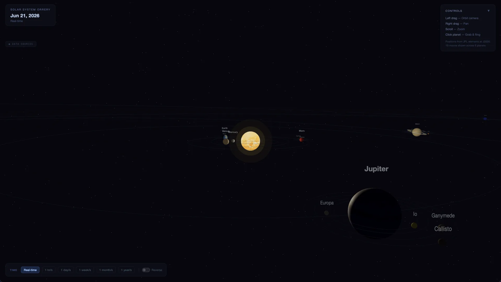 Solar System Orrery